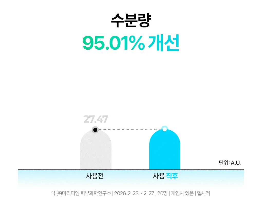 [NEW] 브링그린 대나무 히알루 립 에센스 스틱 3.5g 상세페이지 17